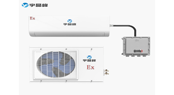 什么是防爆空調(diào)